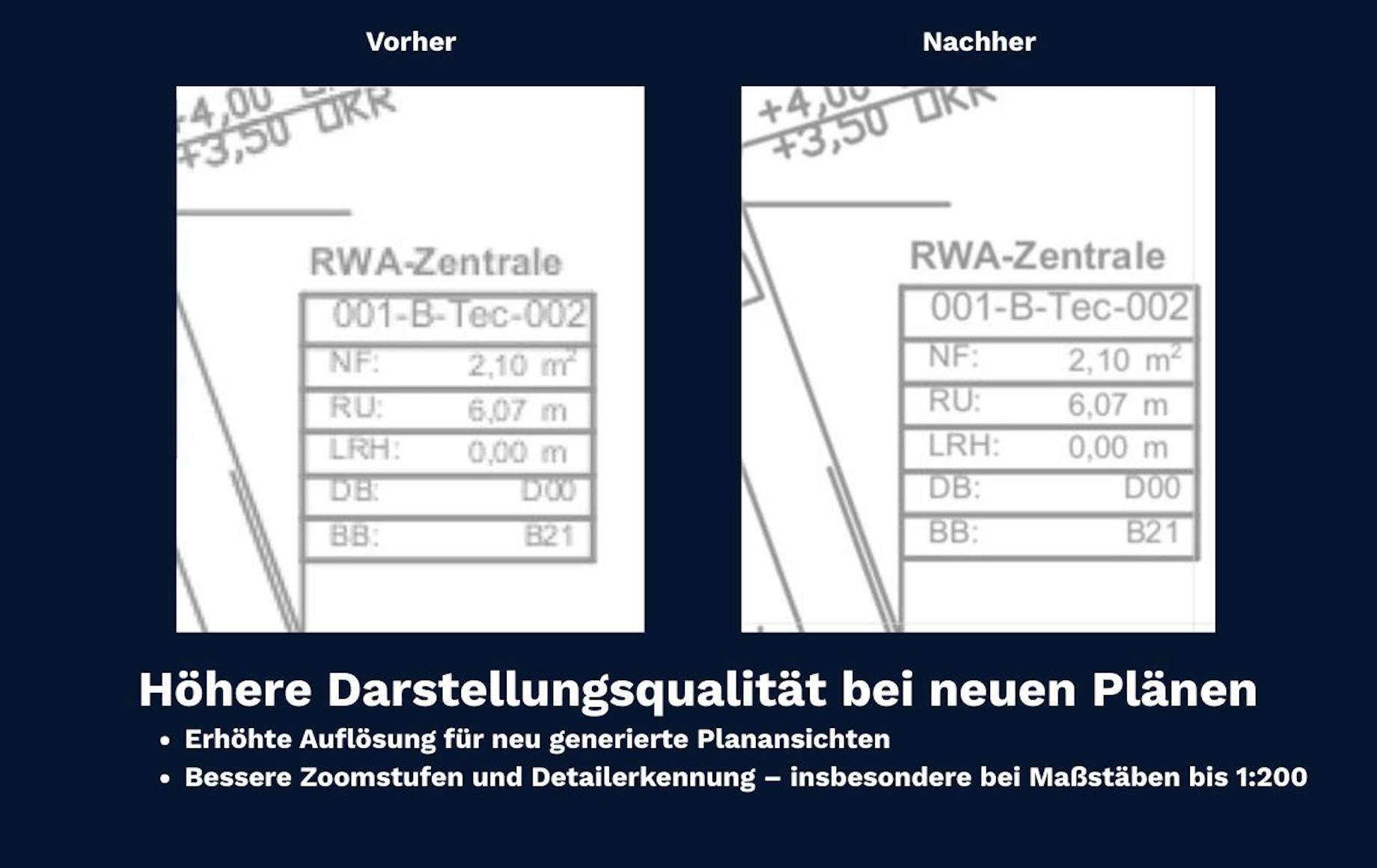 Verbesserte Darstellungsqualität_.png